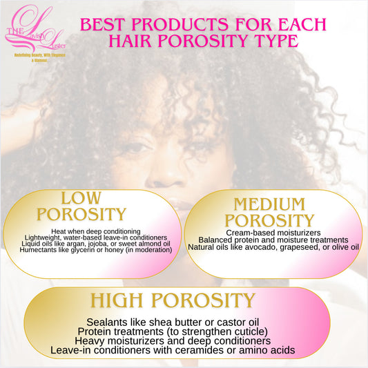 The Truth About Hair Porosity and Product Absorption